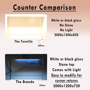 Reception counter comparison for 2 counters